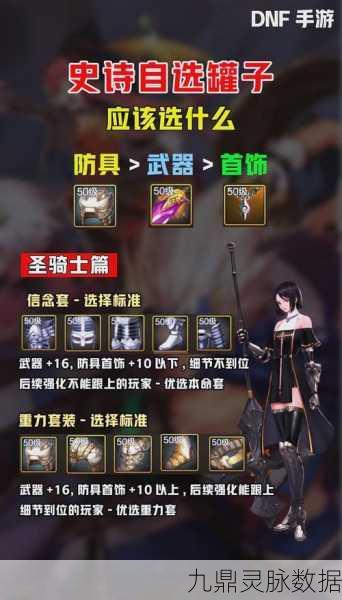 DNF圣物武器选择全攻略,精准匹配你的职业需求