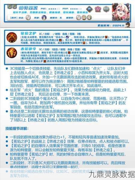 梦幻模拟战克拉蕾特,解锁毕业装备搭配秘籍