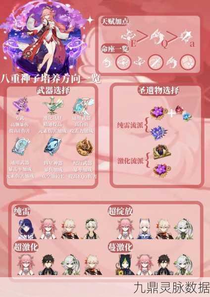 原神深度剖析，八重神子命座抽取全攻略与性价比热议