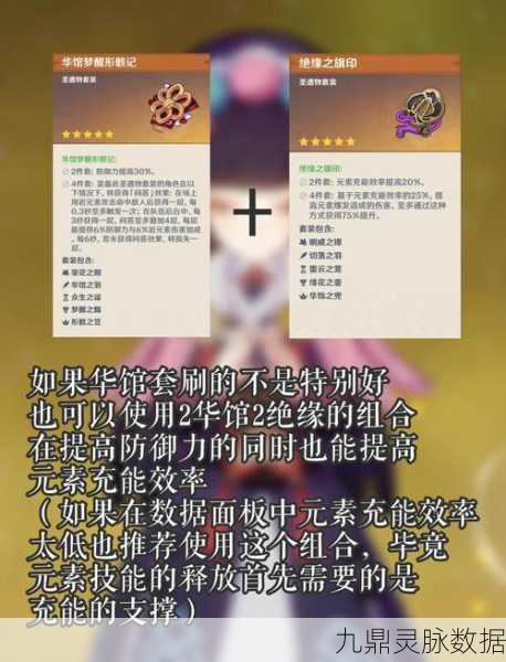 原神云堇圣遗物搭配全攻略，解锁防御与爆发的双重魅力