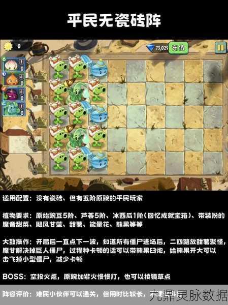 植物大战僵尸2，全新僵尸阵容，挑战你的策略极限