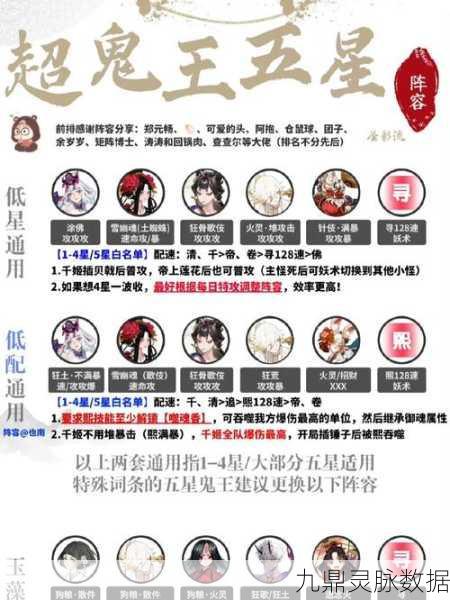 阴阳师风起之森超鬼王五星云外镜深度通关秘籍
