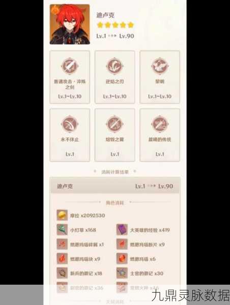 原神新手福音，五星角色培养全攻略大揭秘