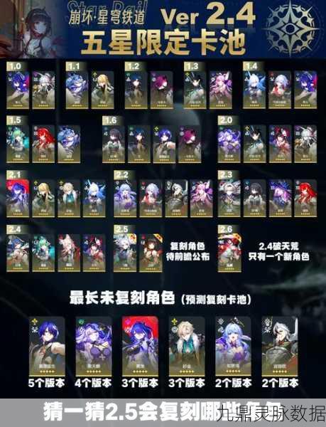 原神新手福音,五星角色培养全攻略大揭秘