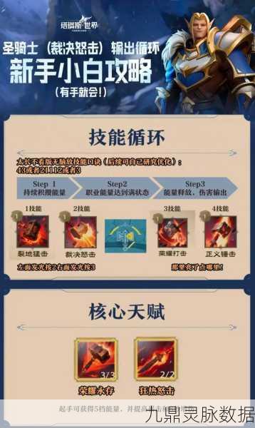 WLK圣骑士小雕文深度解析,踏上勇者之路与信仰的考验