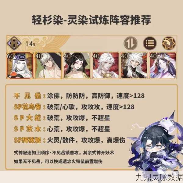 阴阳师涂佛两件套,生命加成的觉醒与增益奥秘