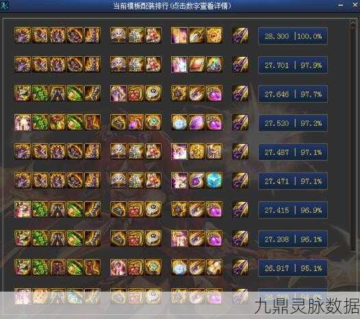 DNF战斗法师属性堆叠全攻略
