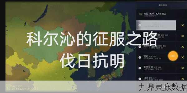 文明与征服,观星商店兑换指南,解锁你的征服之路
