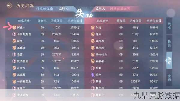 坎公骑冠剑火爪比什巴赫饰品搭配全攻略,战斗装备再升级