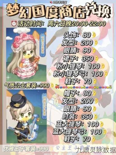 奥比岛绝美冰淇淋头饰,轻松获取全攻略