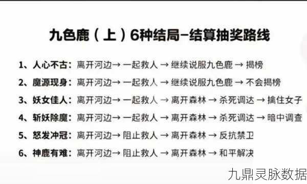 梦幻西游手游变身卡挑战全攻略，解锁七十二变绝技秘籍