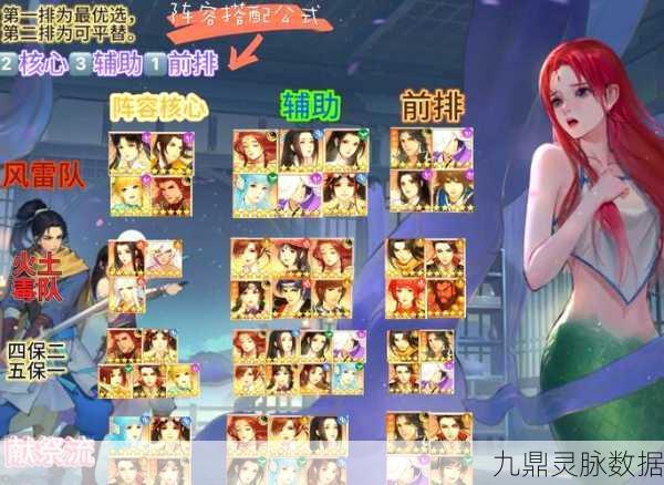 2025年新仙剑奇侠传手游，全新伙伴属性相克与热门阵容搭配全攻略