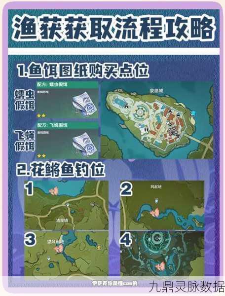 原神神里绫华任务全攻略,优雅舞步,轻松解锁丰厚宝藏