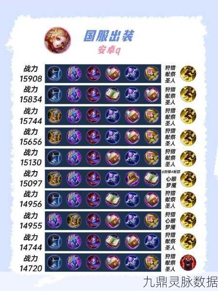 王者荣耀妲己三级铭文搭配全攻略，解锁你的爆发潜能