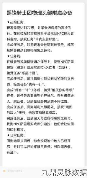 魔兽世界黑锋骑士团声望解锁之旅,任务接取地点全揭秘