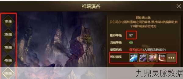 DNF手游祥瑞溪谷，探险者的宝藏指南，深度玩法全攻略