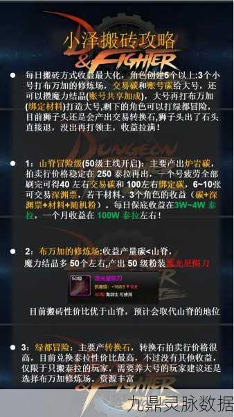 2025年DNF手游攻略,机械之心征服绝望之塔81层