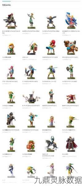 塞尔达传说智慧结晶,Amiibo大全解锁新冒险