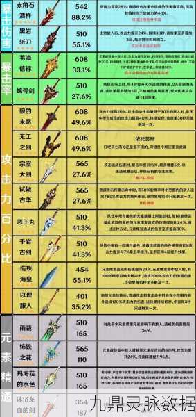 原神石英大剑消失之谜，玩家探寻与官方回应