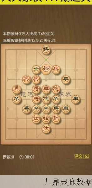 天天象棋第12关攻略详解,解锁胜利的关键步骤