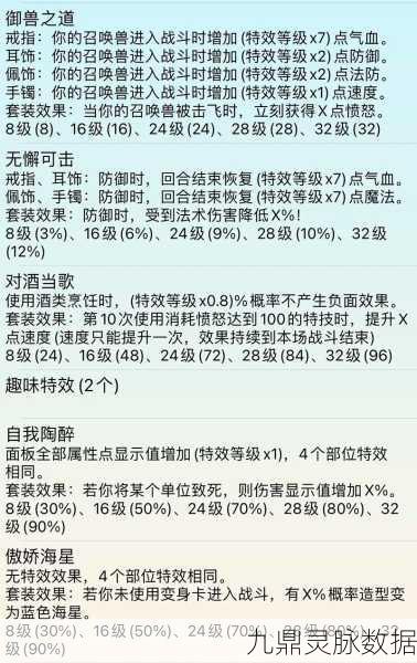 梦幻西游钟灵石163，解锁战斗伤害新境界