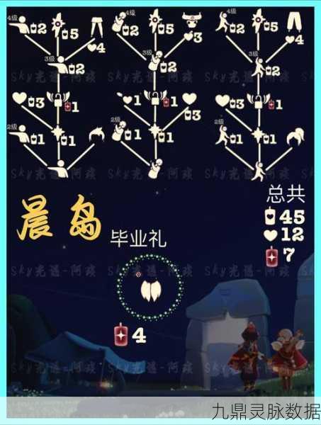 光遇,轻松查找好友位置,掌握坐标定位秘籍