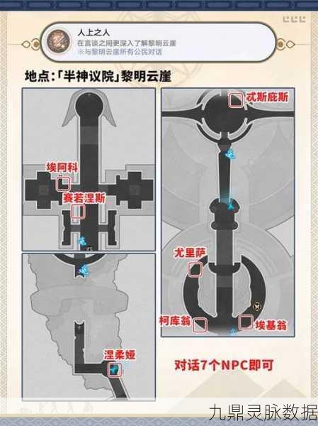 崩坏星穹铁道，理性动物成就解锁秘籍，智慧攻略大公开