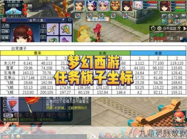 梦幻西游新篇章,师徒同行,揭秘压点卡的不朽传奇