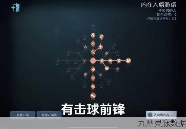 第五人格医生角色天赋加点全攻略