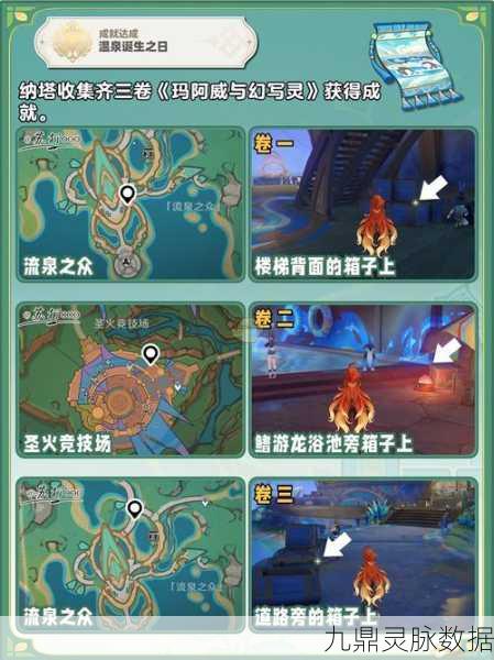 原神深度探索,吾乃完美侦探成就全攻略,点燃你的侦探之魂