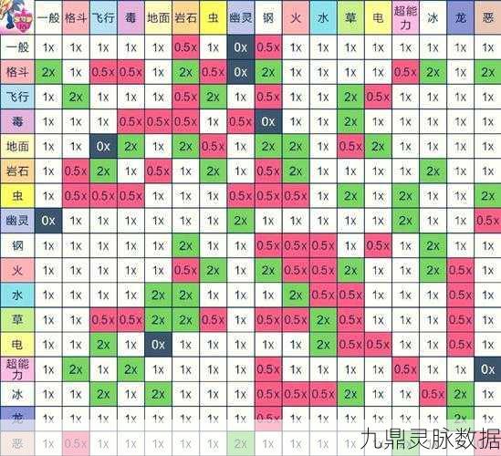 口袋妖怪,探寻一来就满级的修改版奥秘