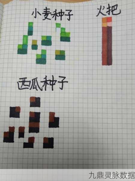 我的世界西瓜种植全攻略,打造你的甜蜜果园