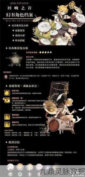幻书启世录礼花灯挑战，顶尖阵容揭秘与实战深度剖析