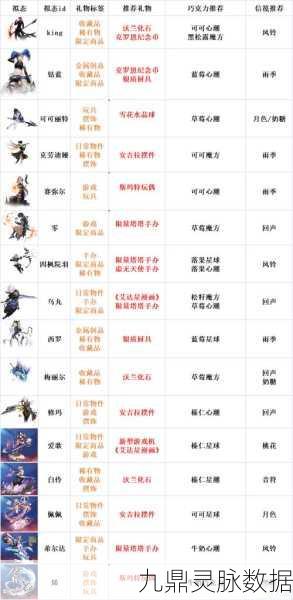 幻塔甜蜜工坊巧克力获取全攻略