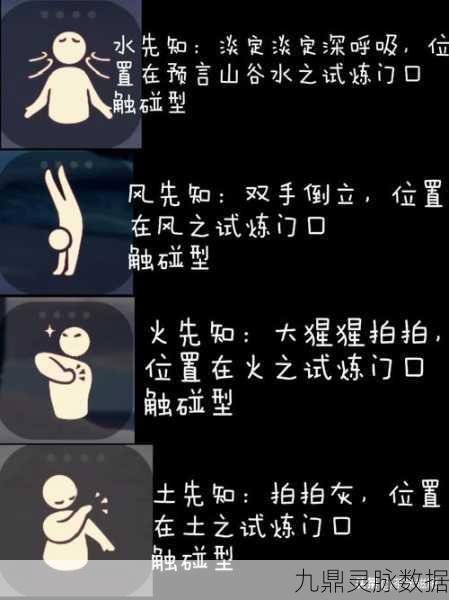 光遇慢摇动作归属先祖揭秘