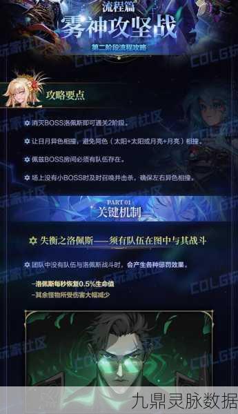 DNF雾神团本困难模式全攻略，深度剖析机制革新，30招助你勇闯秘境