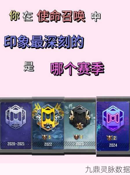 使命召唤跨区卡,解锁全新游戏世界的钥匙