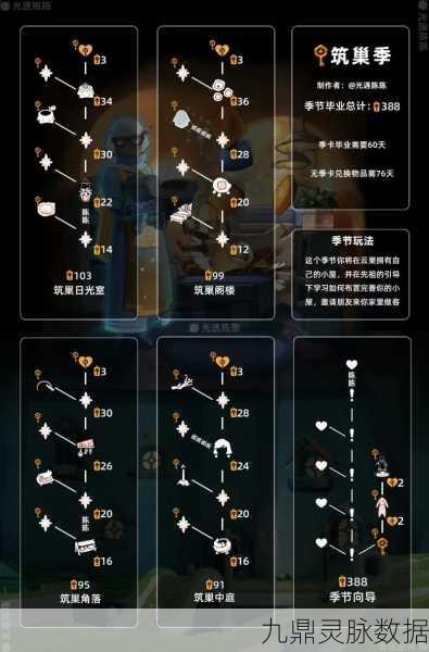 光遇破晓季挂机点全攻略,常驻挂机点详解与实用指南