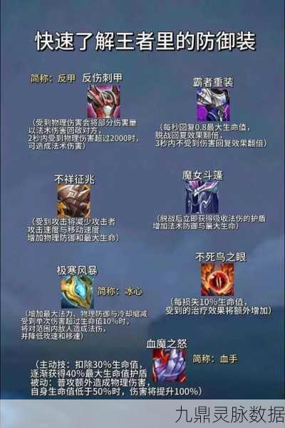 王者荣耀深度攻略,揭秘稀有道具解锁与战力飙升秘籍