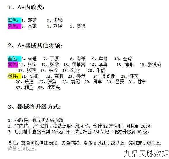 三国志,战略版兵种相克关系全解析