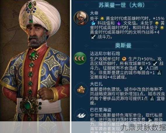 文明6拜占庭领袖巴兹尔二世能力全解析