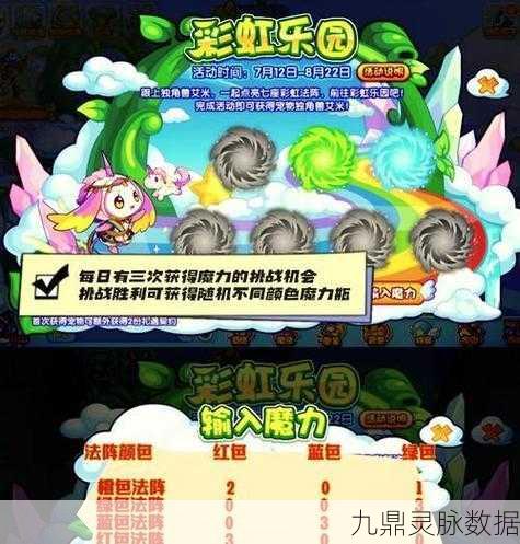 洛克王国,被四整除技能石获取全攻略