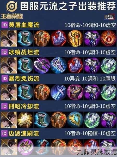 王者荣耀墨子出装深度解析,打造全能型法师坦克