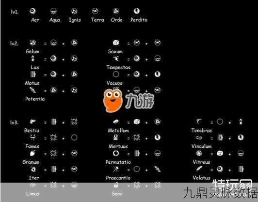 我的世界藤蔓合成秘籍,解锁自然元素与创意合成的无限可能
