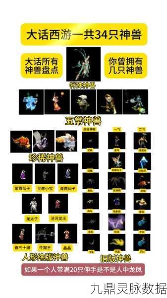 大话西游2深度解析,普通飞鱼与神兽飞鱼的差异