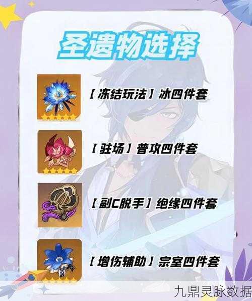 凯亚冰舞锋芒,原神角色深度攻略指南