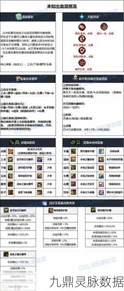 DNF改版后街霸刷图加点全攻略