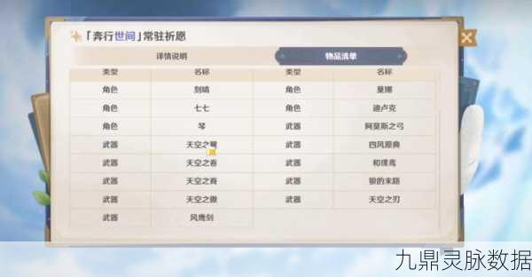 原神卡池保底继承机制深度剖析