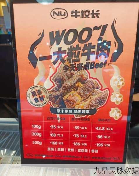 牛排大王，打造你的美食帝国，尽享经营乐趣