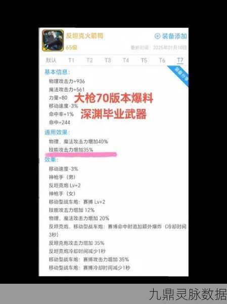 DNF史诗手炮全解析，哪里爆？哪个好？优势何在？